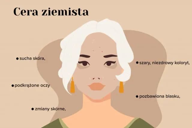 Ziemista cera jak wygląda - objawy, przyczyny i sposoby poprawy Ziemista cera jak wygląda - objawy, przyczyny i sposoby poprawy