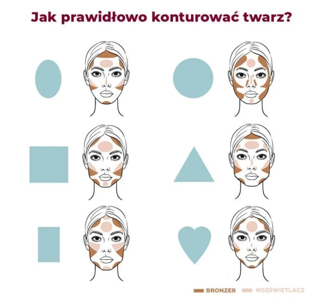 Konturowanie twarzy: gdzie nakładać korektor, by uzyskać efekt wow Konturowanie twarzy: gdzie nakładać korektor, by uzyskać efekt wow